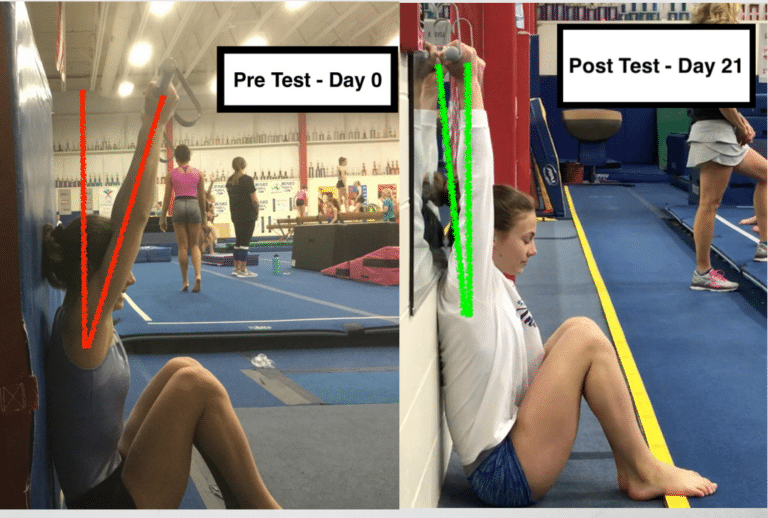 7 Must Use Gymnastics Shoulder Flexibility And Strength Exercises