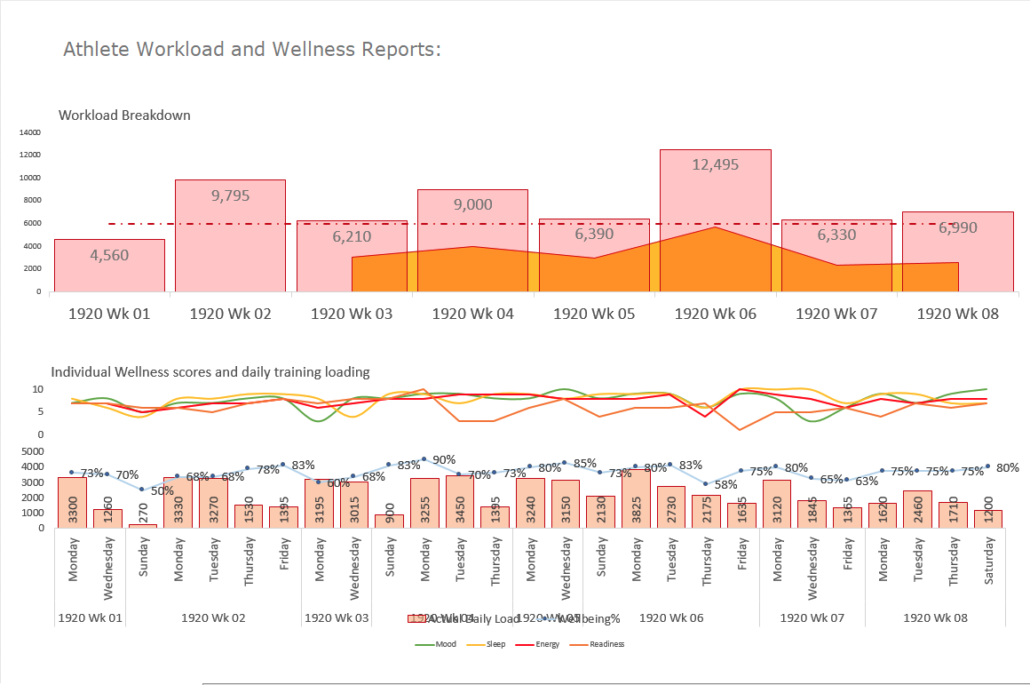 Ankle and Foot Injuries in Gymnastics A Complete Guide LaptrinhX / News