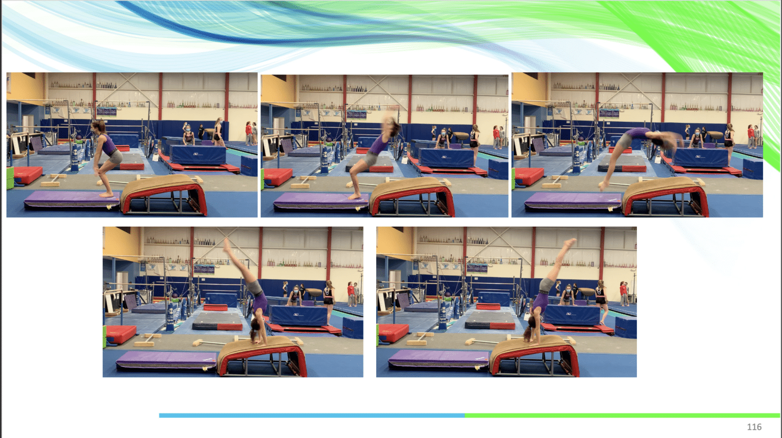 Essentials of Gymnastics Coaching Free Course