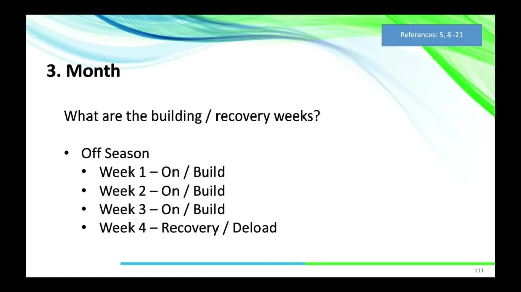 Slide from the Hero Lab lecture "A New Model of Gymnastics: Competitive Planning" by Dr. Dave Tilley