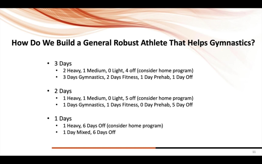Slide from the Hero Lab lecture "How I Build Off-Season Strength Programs" by Dr. Dave Tilley