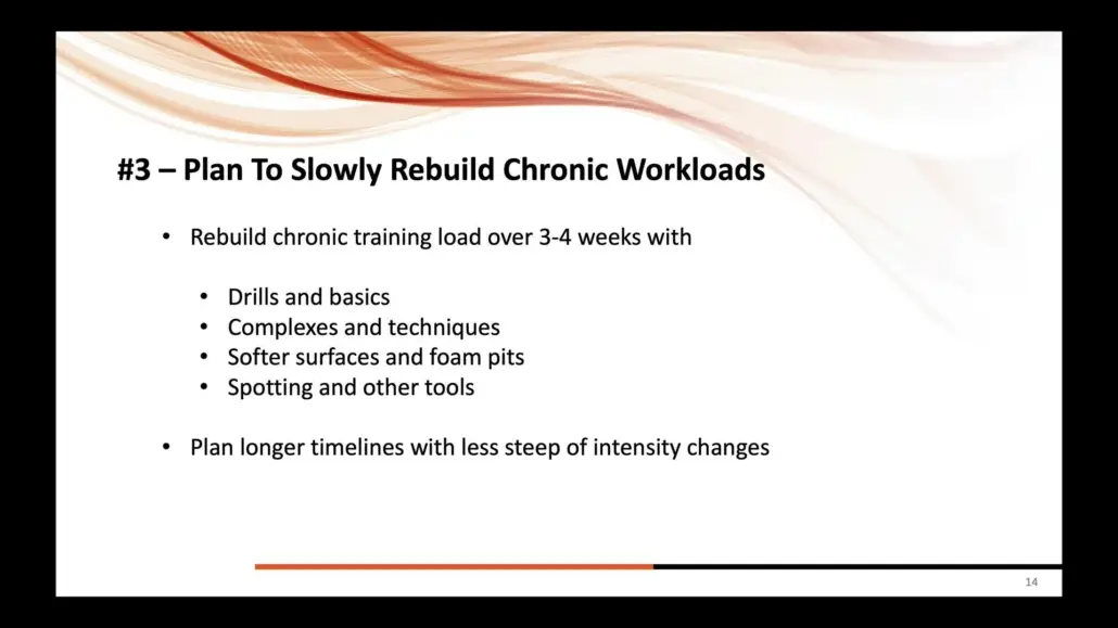 Slide from the Hero Lab lecture "Returning to Training After Extended Time Off" by Dr. Dave Tilley